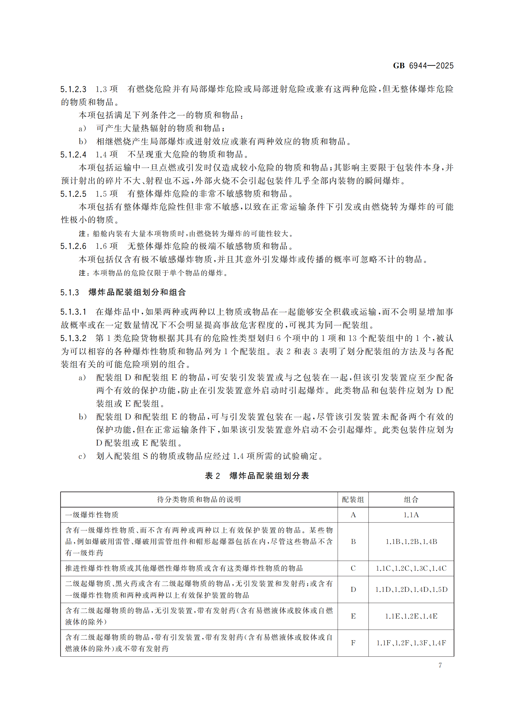 《危險貨分類和物品名編號》GB6944-2025-副本_11.png