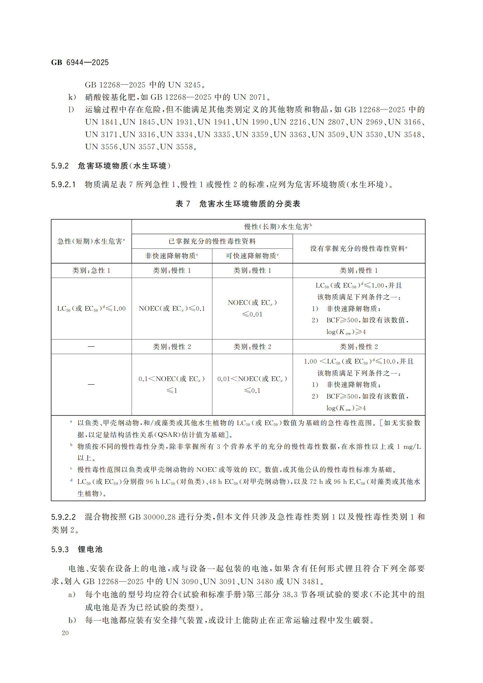 《危險貨分類和物品名編號》GB6944-2025-副本_24.png