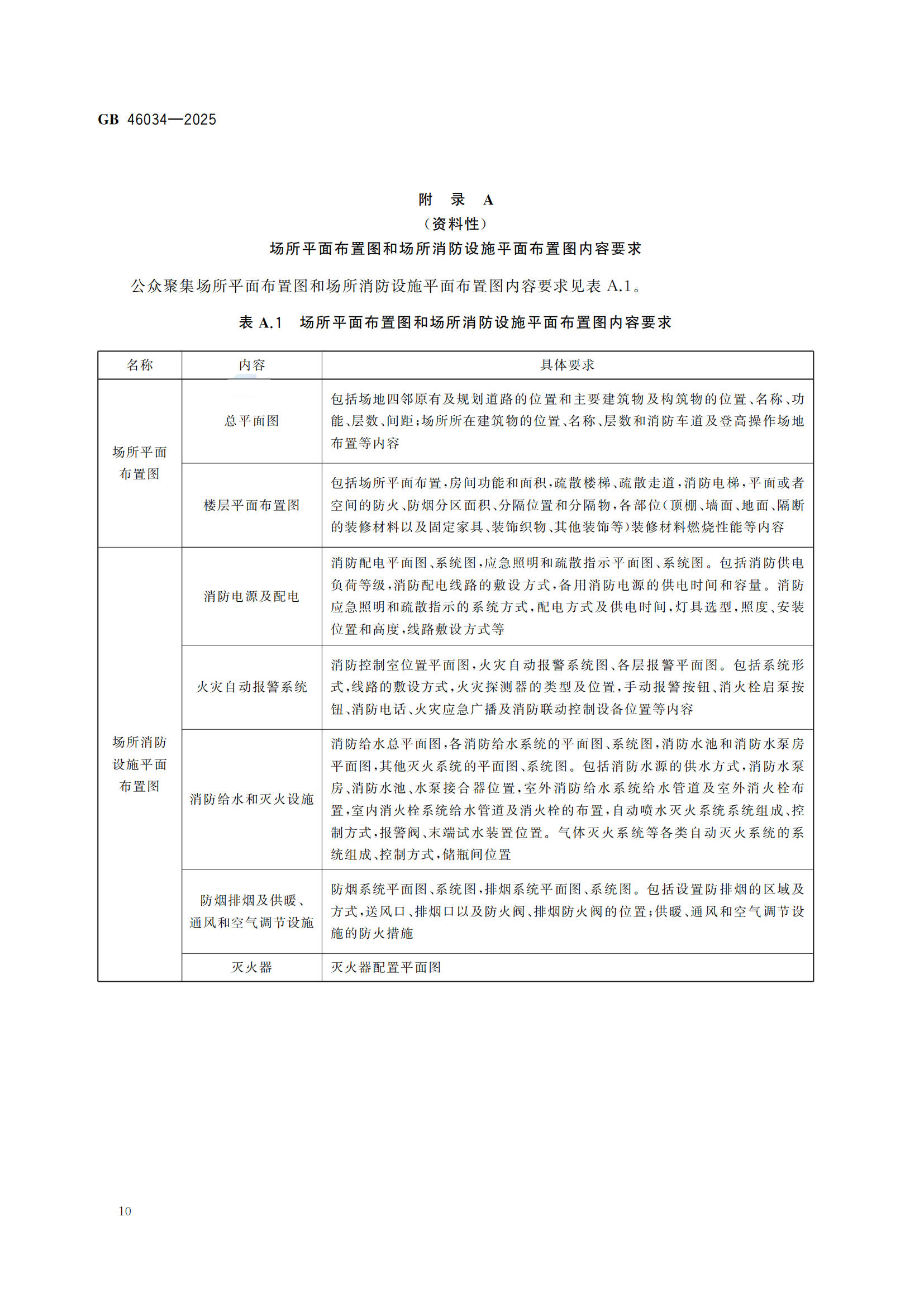 GB+46034-2025-副本_14.png